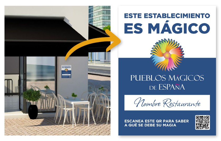 Qué es Establecimientos Mágicos, transforma tu negocio