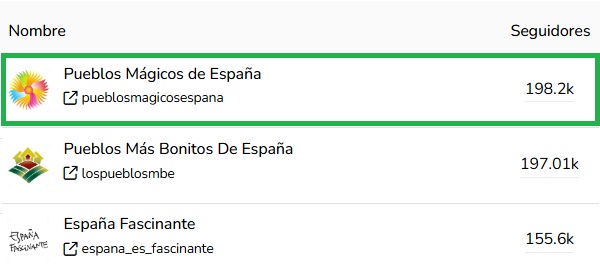 competencia instagram